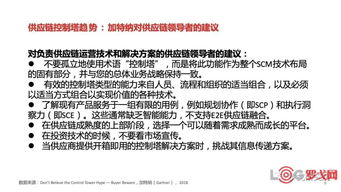 唐隆基視角下的供應(yīng)鏈控制塔發(fā)展趨勢及應(yīng)用前景