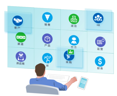 企業(yè)綜合管理與供應(yīng)鏈管理服務(wù)的融合發(fā)展