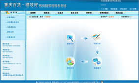 重慶百貨 卓越績效背后的供應(yīng)鏈管理服務(wù)在線化助力